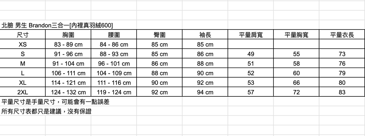 尺寸表
