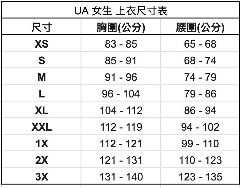 尺寸表