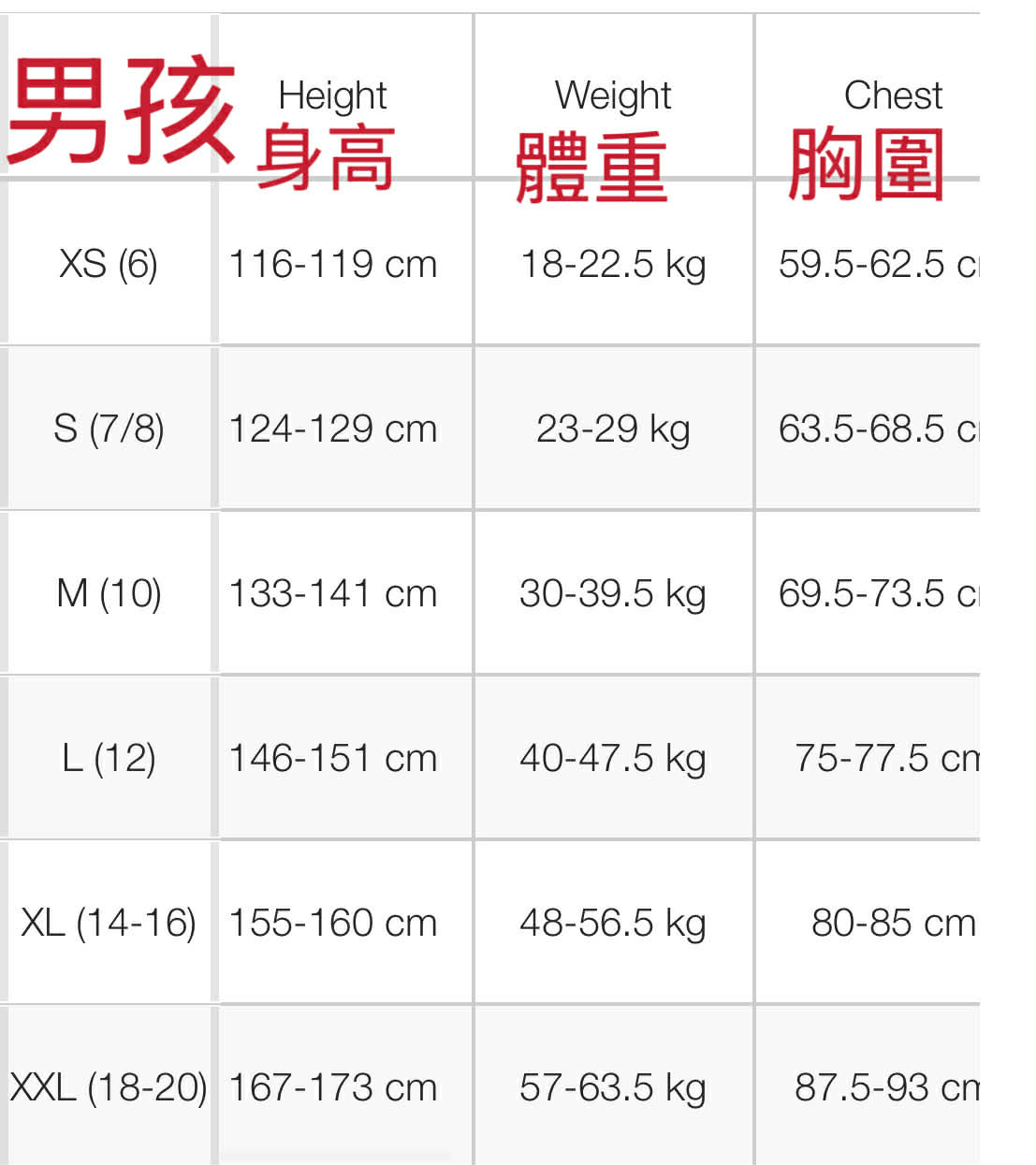 尺寸表