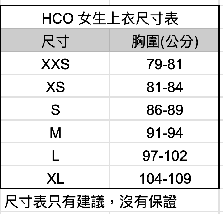 尺寸表