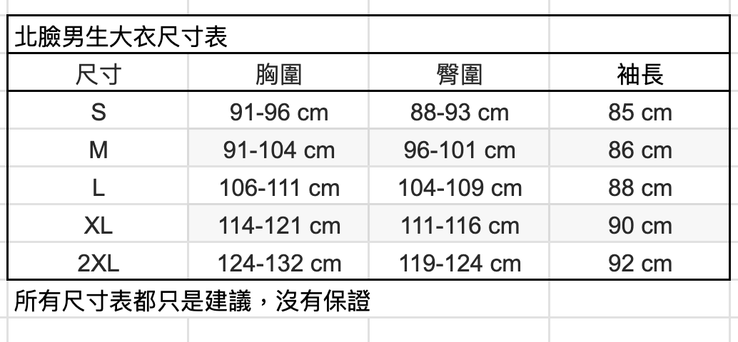 尺寸表
