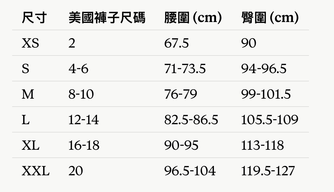 尺寸表