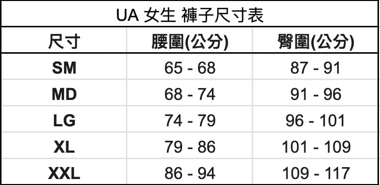 尺寸表