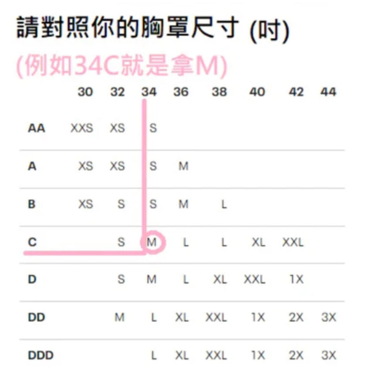 尺寸表