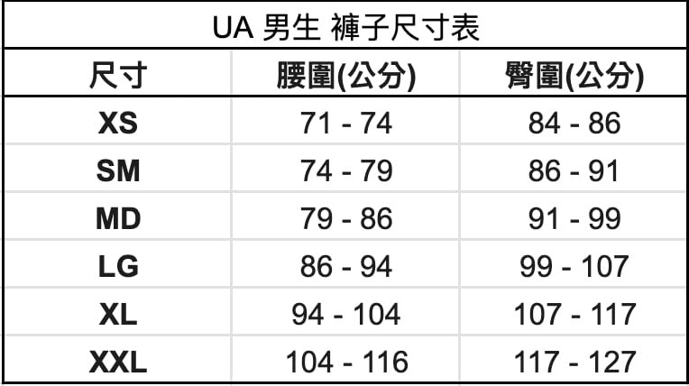 尺寸表