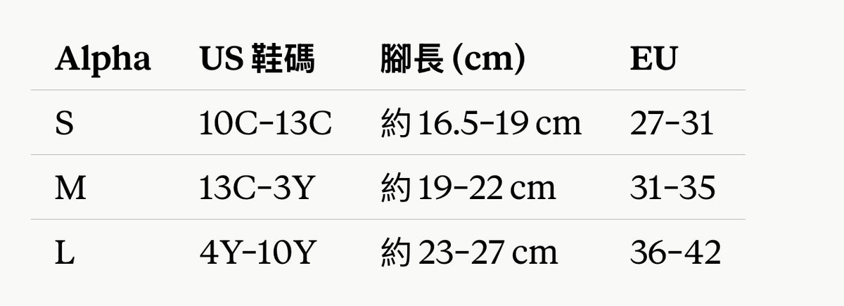 尺寸表