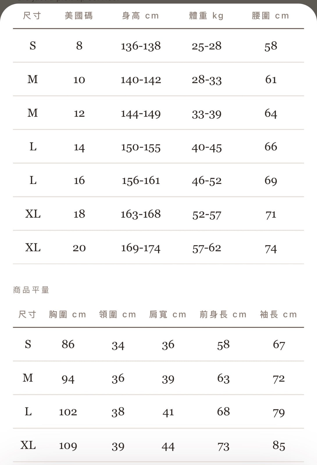 尺寸表