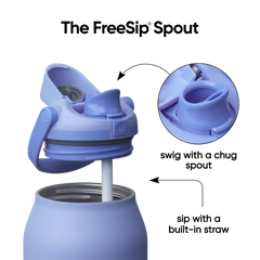 Owala 拉手吸管不銹鋼冷水壺 - 藍色 - Out of the Blue - 1890ml