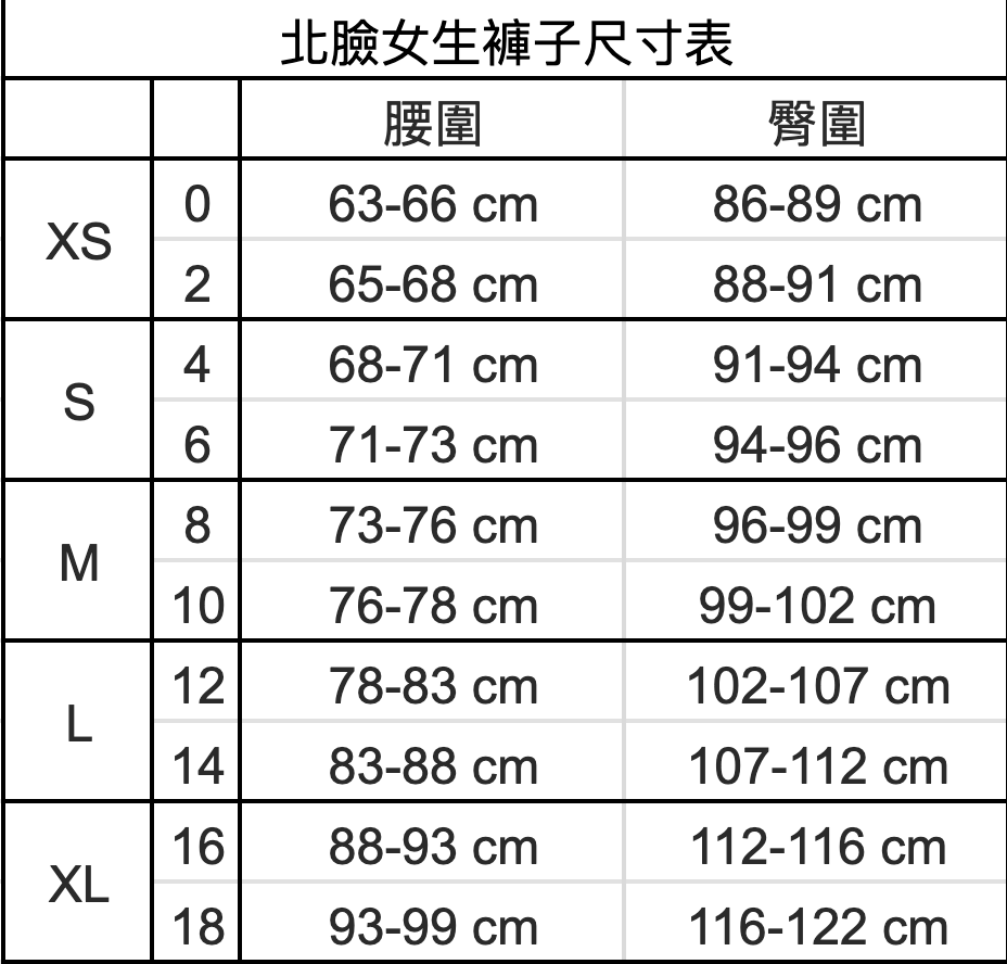 尺寸表