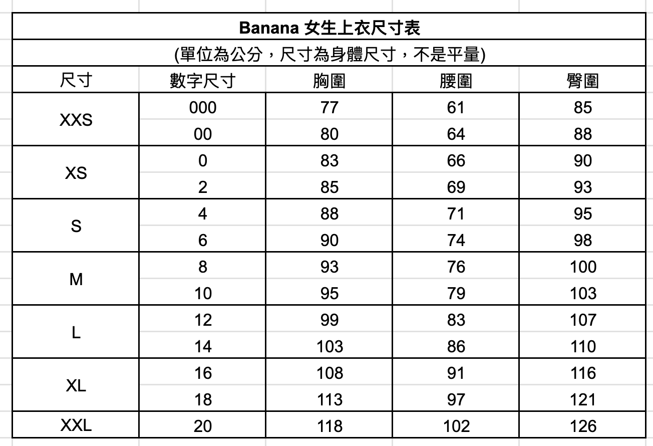 尺寸表