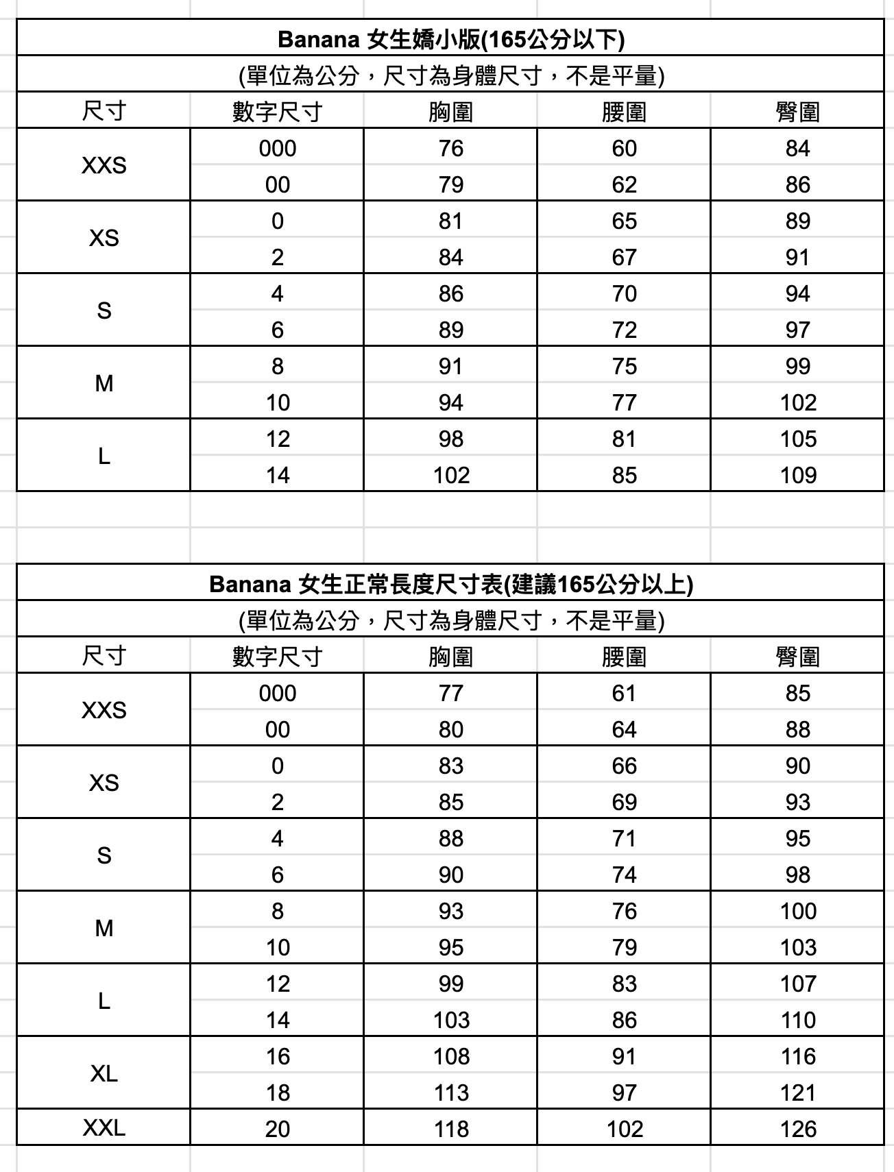 Banana 女生 洋裝大衣 正常 XXS