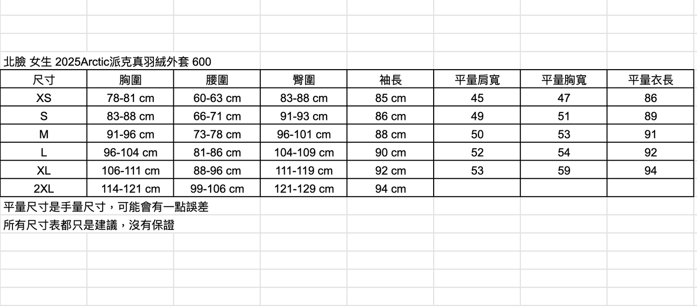 北臉 女生 Arctic派克真羽絨外套 600 深藍