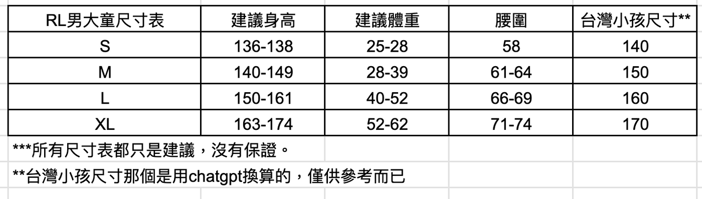 RL 男大童 網眼Polo衫