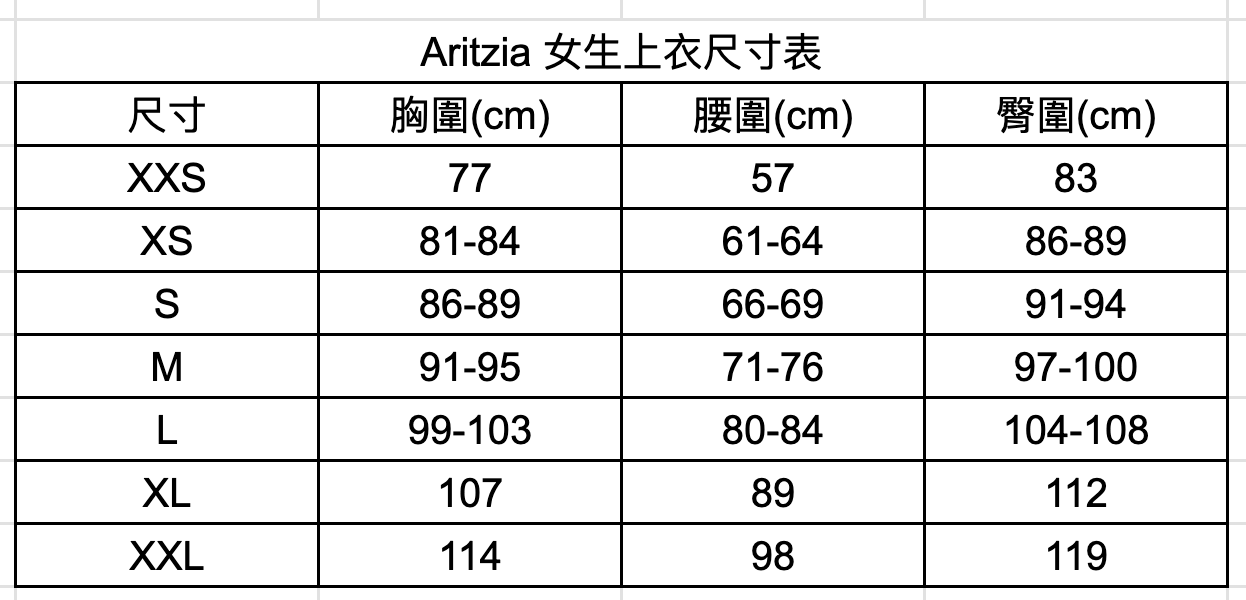 Aritzia 超美防潑水風衣 深藍 XXS