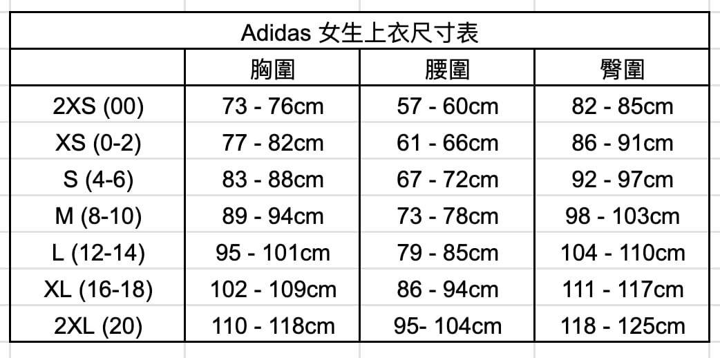 尺寸表