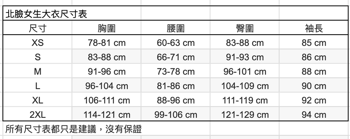 尺寸表